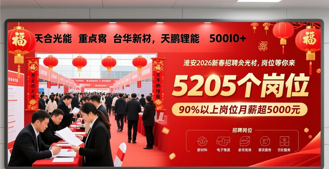 招聘会_淮安市2026年新春专场招聘会_62家重点企业招聘会