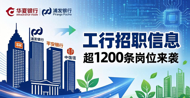银行业春招2026_金融科技人才招聘趋势_招聘信息