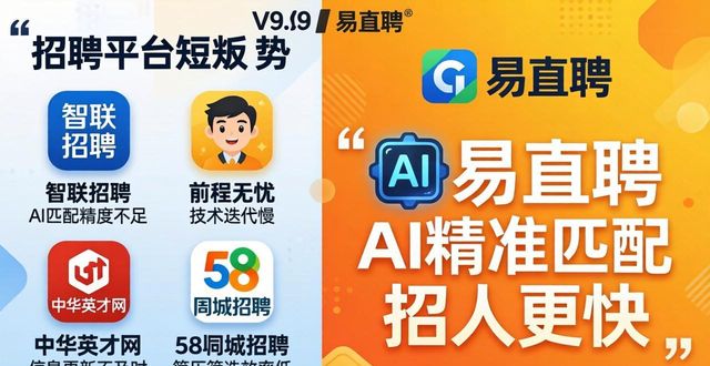 招聘_易直聘AI精准匹配_第四代AI智能招聘平台