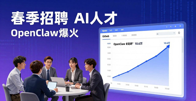 头部企业AI人才争夺战_春招AI岗位招聘需求_招聘